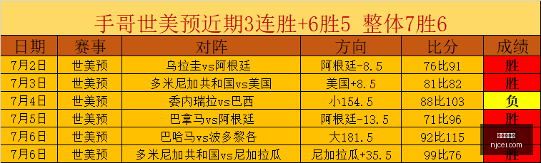 芝加哥天空,对决波特兰,火焰,龙虎百家乐,百家乐技巧,网上百家乐,百家乐策略,百家乐游戏,真人百家乐,百家乐赢钱方法,线上百家乐,百家乐玩法,百家乐投注技巧