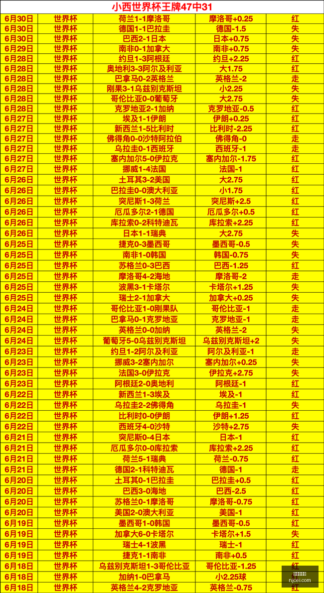 龙虎百家乐,百家乐技巧,网上百家乐,龙虎百家乐,百家乐技巧,网上百家乐,百家乐策略,百家乐游戏,真人百家乐,百家乐赢钱方法,线上百家乐,百家乐玩法,百家乐投注技巧