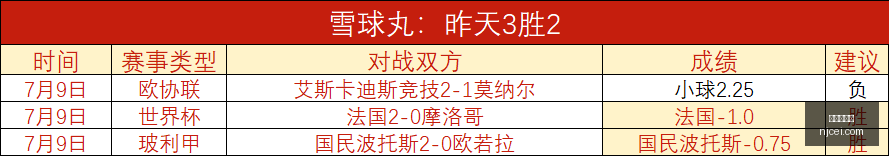 龙虎百家乐,百家乐技巧,网上百家乐,龙虎百家乐,百家乐技巧,网上百家乐,百家乐策略,百家乐游戏,真人百家乐,百家乐赢钱方法,线上百家乐,百家乐玩法,百家乐投注技巧