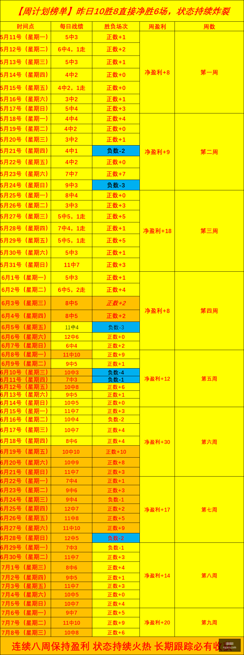 龙虎百家乐,百家乐技巧,网上百家乐,龙虎百家乐,百家乐技巧,网上百家乐,百家乐策略,百家乐游戏,真人百家乐,百家乐赢钱方法,线上百家乐,百家乐玩法,百家乐投注技巧