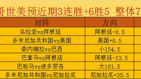 芝加哥天空对决波特兰火焰：数据对比终极指南