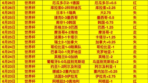龙虎百家乐，百家乐策略， 092815 2